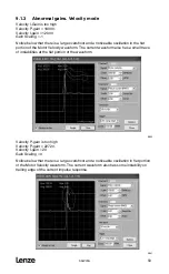 Preview for 61 page of Lenze PositionServo 940 User Manual