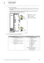 Предварительный просмотр 19 страницы Lenze POWERLINK CN E94AYCEC Communications Manual