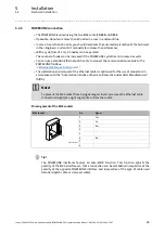 Предварительный просмотр 29 страницы Lenze POWERLINK CN E94AYCEC Communications Manual