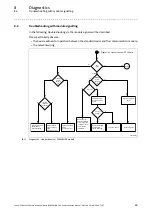 Предварительный просмотр 49 страницы Lenze POWERLINK CN E94AYCEC Communications Manual