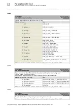 Предварительный просмотр 75 страницы Lenze POWERLINK CN E94AYCEC Communications Manual