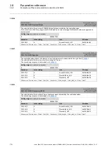 Предварительный просмотр 76 страницы Lenze POWERLINK CN E94AYCEC Communications Manual