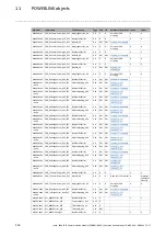 Предварительный просмотр 114 страницы Lenze POWERLINK CN E94AYCEC Communications Manual