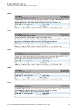 Preview for 53 page of Lenze POWERLINK E84DGDV Series Communications Manual