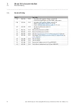 Preview for 6 page of Lenze PROFINET 9400 Communications Manual