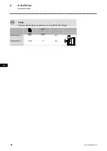 Preview for 34 page of Lenze Smart Motor m300 Mounting Instructions