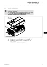 Preview for 51 page of Lenze Smart Motor m300 Mounting Instructions