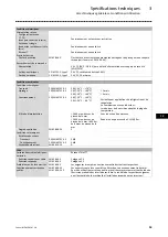 Preview for 53 page of Lenze Smart Motor m300 Mounting Instructions