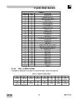 Preview for 50 page of Lenze SMVector Reference Manual