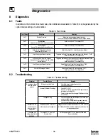 Preview for 61 page of Lenze SMVector Reference Manual