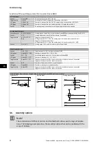 Предварительный просмотр 24 страницы Lenze Teachware 8400 Manual