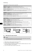 Предварительный просмотр 22 страницы Lenze Teachware i950 Manual