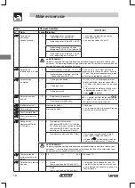 Предварительный просмотр 63 страницы Lenze Tmd Operating Instructions Manual