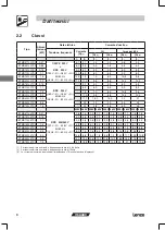 Предварительный просмотр 75 страницы Lenze Tmd Operating Instructions Manual