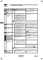 Предварительный просмотр 109 страницы Lenze Tmd Operating Instructions Manual