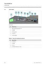 Предварительный просмотр 26 страницы Lenze v200-C Operating Manual