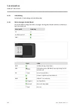 Предварительный просмотр 36 страницы Lenze v200-C Operating Manual