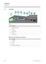 Предварительный просмотр 76 страницы Lenze v200-C Operating Manual