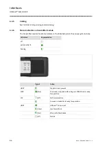 Предварительный просмотр 86 страницы Lenze v200-C Operating Manual