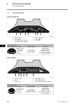 Предварительный просмотр 24 страницы Lenze v200-P Mounting Instructions