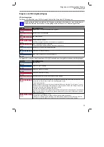 Предварительный просмотр 15 страницы Lenze x510 Mounting And Switch-On Instructions