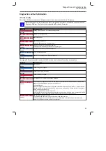 Предварительный просмотр 31 страницы Lenze x510 Mounting And Switch-On Instructions