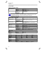 Предварительный просмотр 32 страницы Lenze x510 Mounting And Switch-On Instructions