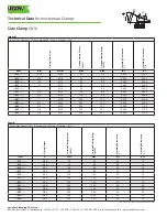 Preview for 2 page of lenzkes Side Clamp SK10 User Manual