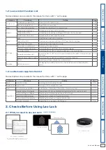 Preview for 7 page of Leo Palace 21 Leo Lock Manual