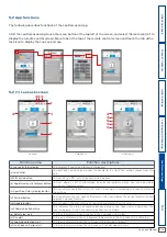 Preview for 15 page of Leo Palace 21 Leo Lock Manual