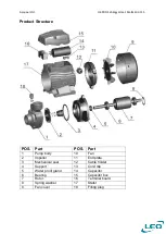 Предварительный просмотр 6 страницы LEO APm37 Instruction Manual