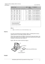 Preview for 12 page of LEOCH LFeLi-48 Series User Manual