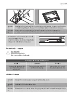 Предварительный просмотр 41 страницы Leonard 944064953 User Manual