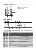 Предварительный просмотр 150 страницы Leonard 944064953 User Manual