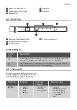 Preview for 224 page of Leonard 944064953 User Manual