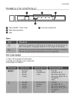 Предварительный просмотр 248 страницы Leonard 944064953 User Manual