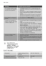 Предварительный просмотр 265 страницы Leonard 944064953 User Manual