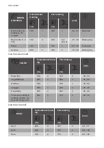 Предварительный просмотр 12 страницы Leonard 944064976 User Manual