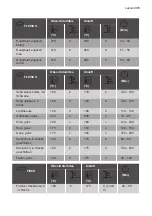 Предварительный просмотр 35 страницы Leonard 944064976 User Manual