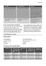 Предварительный просмотр 61 страницы Leonard LAI6001F User Manual