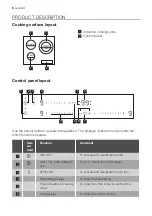 Предварительный просмотр 6 страницы Leonard LAI6030A User Manual