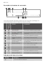 Предварительный просмотр 24 страницы Leonard LAI6030A User Manual