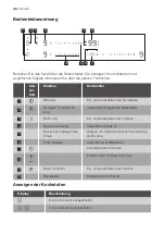 Предварительный просмотр 42 страницы Leonard LAI6030A User Manual