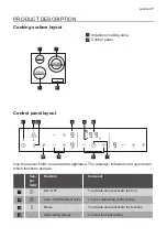 Preview for 7 page of Leonard LAI6031A User Manual