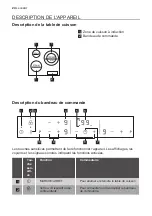 Preview for 24 page of Leonard LAI6031A User Manual