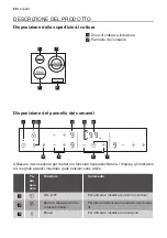 Preview for 60 page of Leonard LAI6031A User Manual