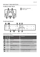 Preview for 7 page of Leonard LAI8001F User Manual