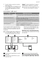 Предварительный просмотр 7 страницы Leonard LAM6000E User Manual