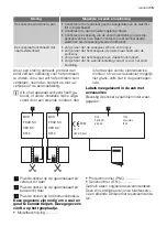 Предварительный просмотр 15 страницы Leonard LAM6000E User Manual