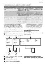 Предварительный просмотр 31 страницы Leonard LAM6000E User Manual